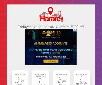 Ihararepricecheck.com Screenshot