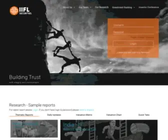 IIflcap.com(IIflcap) Screenshot