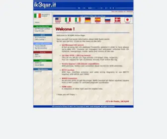 IK3Qar.it(IK3QAR amateur radio) Screenshot