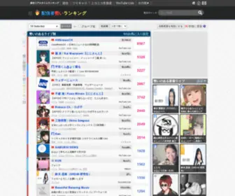 Ikioi-Ranking.com(総合リアルタイムランキング) Screenshot