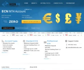 IkonfXtrade.com(IKON GROUP INC LTD) Screenshot