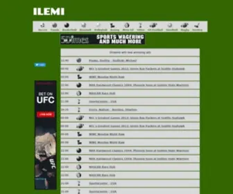 Ilemi.co(Watch live sports online at ILEMI) Screenshot