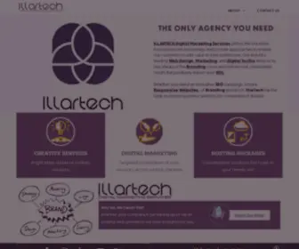 Illartech.com(Welcome — Illartech) Screenshot