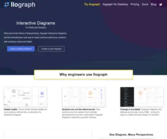 Ilograph.com(Ilograph Interactive System Architecture Diagrams) Screenshot