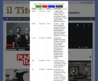Iltitolo.it(Il Titolo) Screenshot