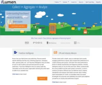 Ilumen.com(Collect) Screenshot