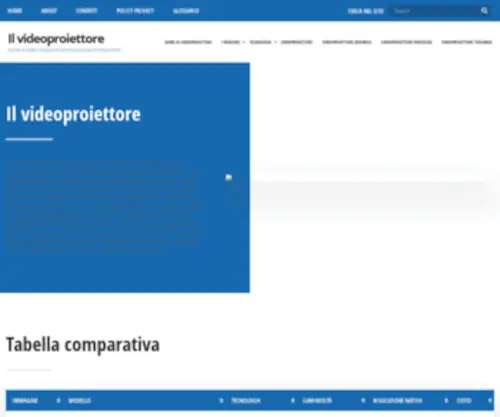 Ilvideoproiettore.com(Il videoproiettore) Screenshot