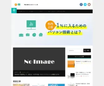 Ilzem.com(時短を極めるためのパソコン術) Screenshot