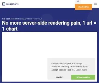 Image-Charts.com(Image Charts API) Screenshot