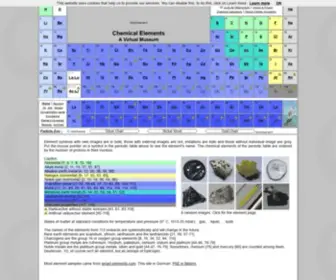Images-OF-Elements.com(Chemical Elements) Screenshot