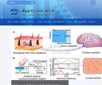 Ime.ac.cn(中国科学院微电子研究所) Screenshot