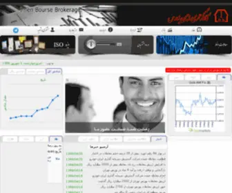 Imen-Bourse.ir(صفحه نخست) Screenshot