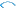 Imkagoz.com.tr Favicon