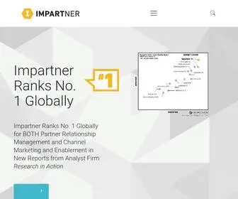 Impartner.com(Impartner PRM) Screenshot