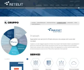 Inasset.it(Retelit Digital Services) Screenshot