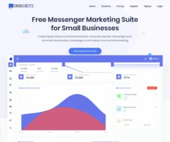 Inboxite.com(Free Messenger Marketing for Small Businesses) Screenshot