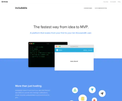 Includable.com(Includable) Screenshot