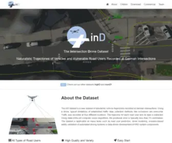 IND-Dataset.com(The inD Dataset) Screenshot