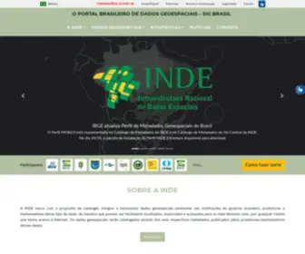 Inde.gov.br(Página Inicial) Screenshot