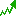 Indexsignal.com Favicon