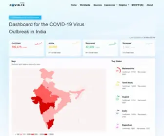 Indiacovid-19.in(Coronavirus Tracker India (Live)) Screenshot