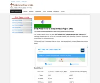 Indiagoldtoday.com(Gold Price Today in India in Indian Rupee (INR)) Screenshot