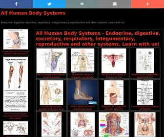 Indiaheals.com(Endocrine, digestive, excretory, respiratory, integumentary, reproductive and other systems) Screenshot