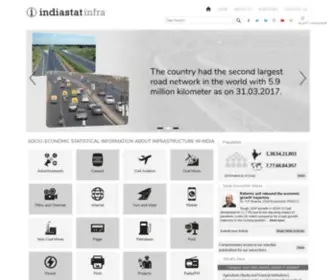 Indiainfrastat.com(India Statistics on Infrastructure About Cement) Screenshot