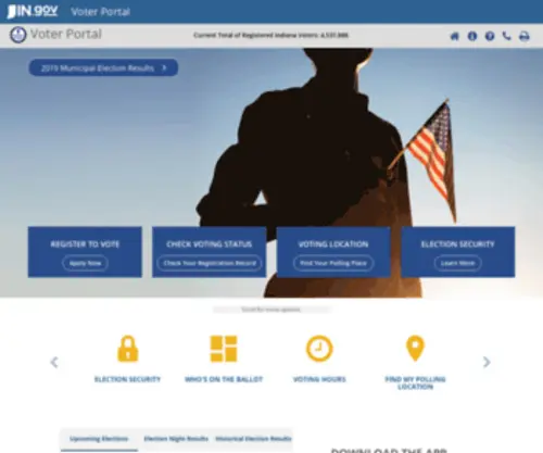 Indianavoters.com(Indiana Voters) Screenshot