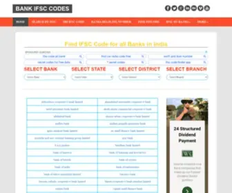 Indianbankifsccodes.com(Find Banks IFSC codes) Screenshot