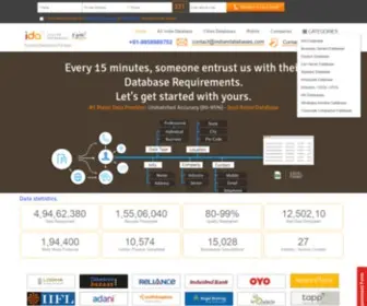 Indiandatabases.com(IDA™) Screenshot