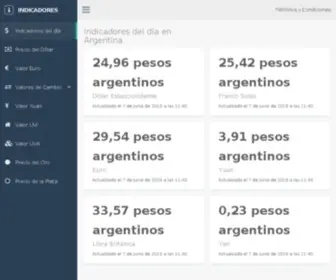 Indicadoresargentina.com(Indicadores del día en Argentina) Screenshot