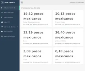 Indicadoresmexico.com(Indicadoresmexico) Screenshot