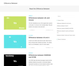 Indifferencebetween.com(Difference Between) Screenshot