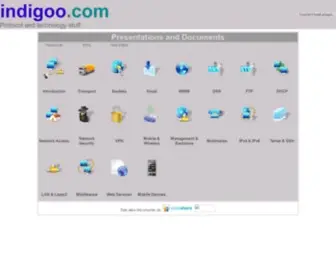 Indigoo.com(Protocols and technology) Screenshot