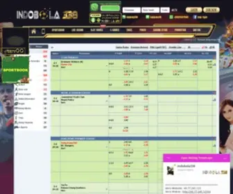 Indobola338.xyz(Indobola 338) Screenshot