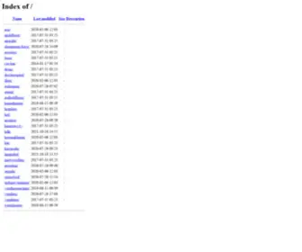 Indonesia123.com(Default index page for SiteGround web hosting accounts) Screenshot