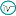 IndovisionGlobal.com Favicon