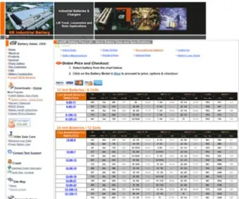 Industrialbatteryonline.com(FORKLIFT BATTERY PRICE LIST) Screenshot