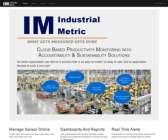 Industrialmetric.com(Facilities Planning Services) Screenshot