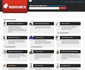 Industrialvalveresource.com(This domain) Screenshot