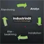 Industrinat.se Favicon