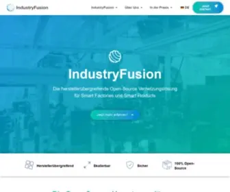 Industry-Fusion.com(Die europäische IIoT) Screenshot