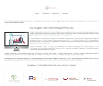 Inetscope.ru((раскрутка)) Screenshot