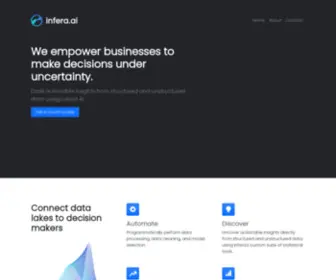 Infera.ai(Infera AI) Screenshot