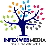 Infexwebmedia.co.za Favicon