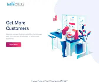 Infiniclicks.com(Indianapolis Digital Marketing Experts) Screenshot