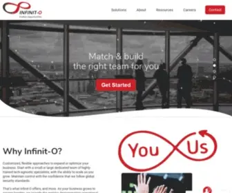 Infinit-O.com(BPO Outsourcing Companies Philippines) Screenshot