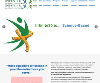 Infinite30License.com(Infinite30 Licensing Opportunity) Screenshot