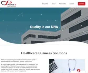 Infinithealthcare.com(Just another Blog site) Screenshot